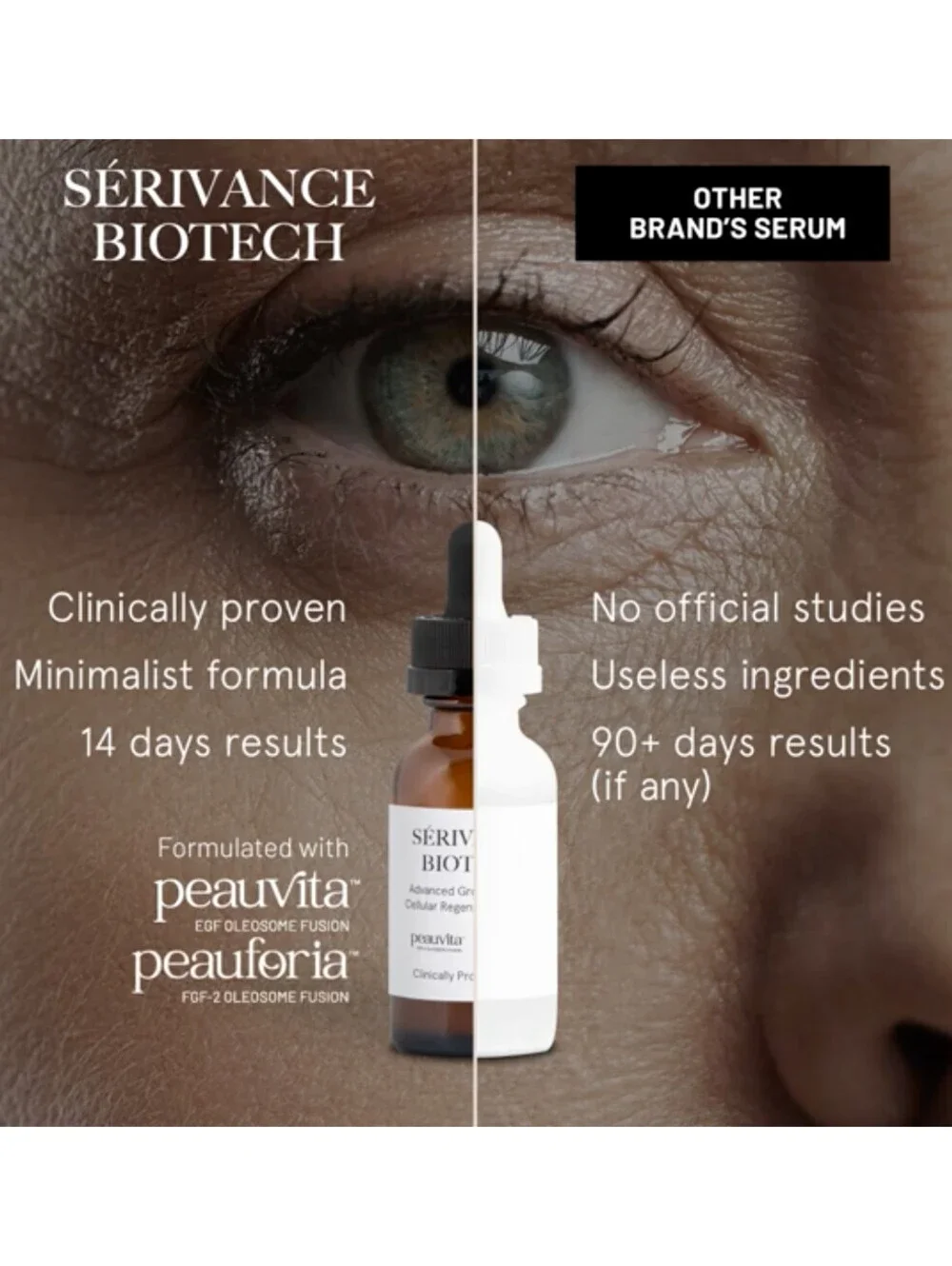 2-Pack Serivance Biotech Advanced Growth Factors Cellular Regenerating Serum
